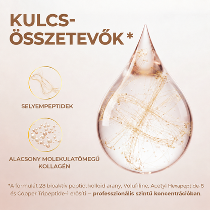 ZAVAURA koreai szérum selyempeptidekkel