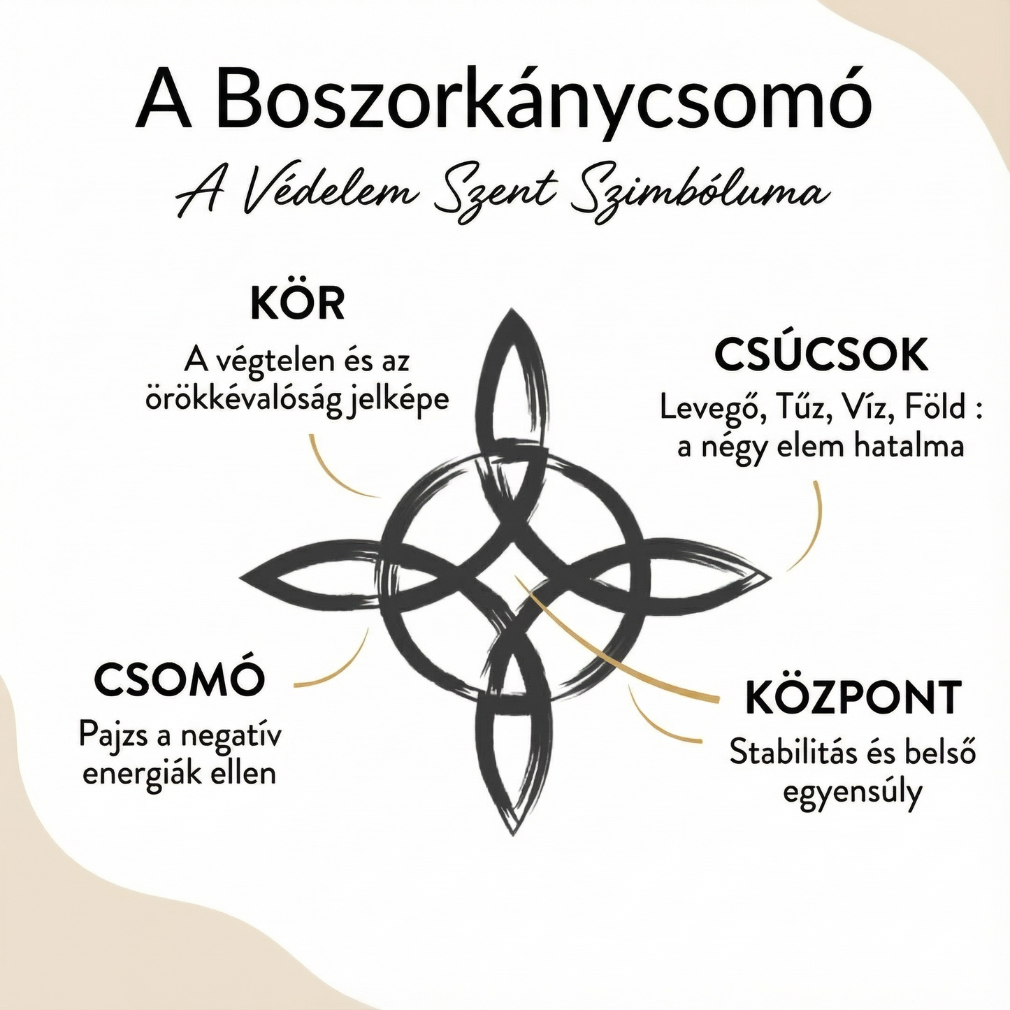 "Örök Védelem" Állítható Gyűrű - Boszorkánycsomó